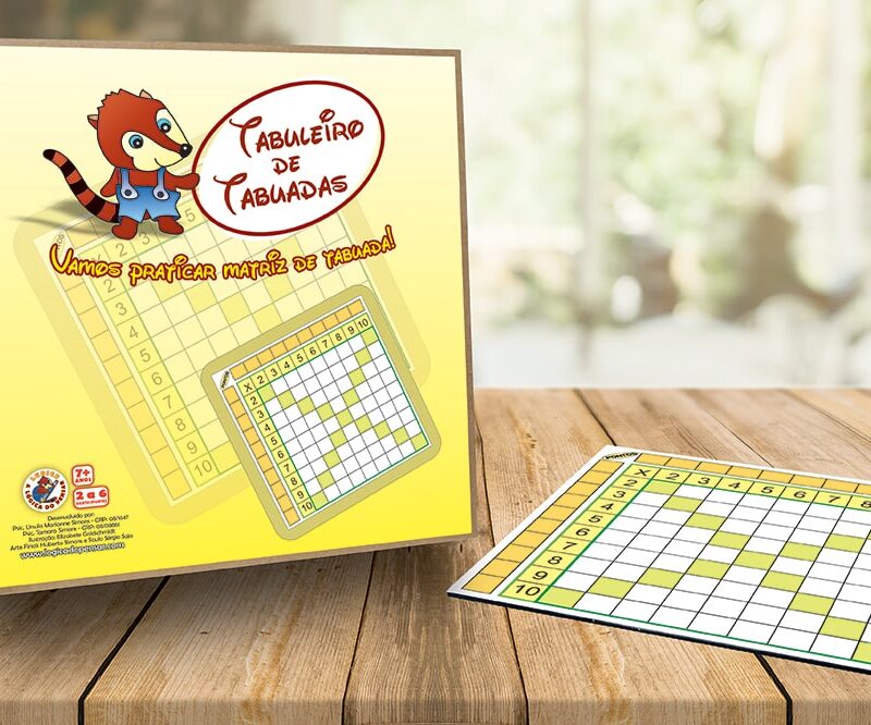Tabuleiro de Tabuadas Matriz de Tabuada