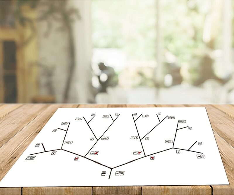 Árvore Lógica Negativa