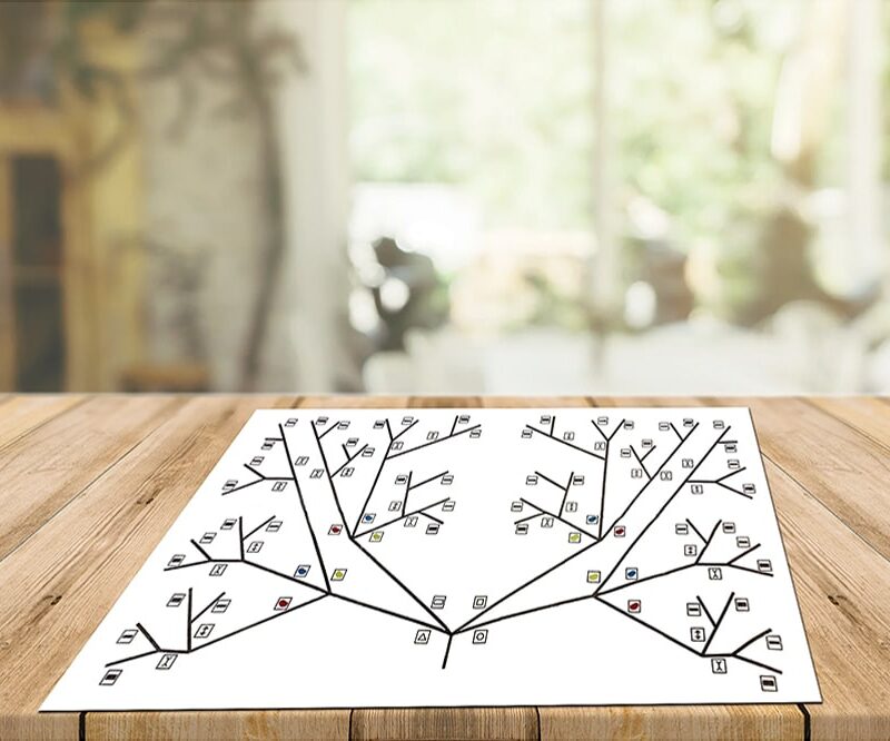 Árvore Lógica Positiva